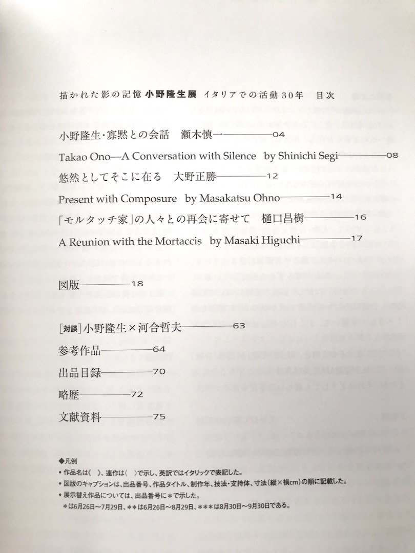 目次