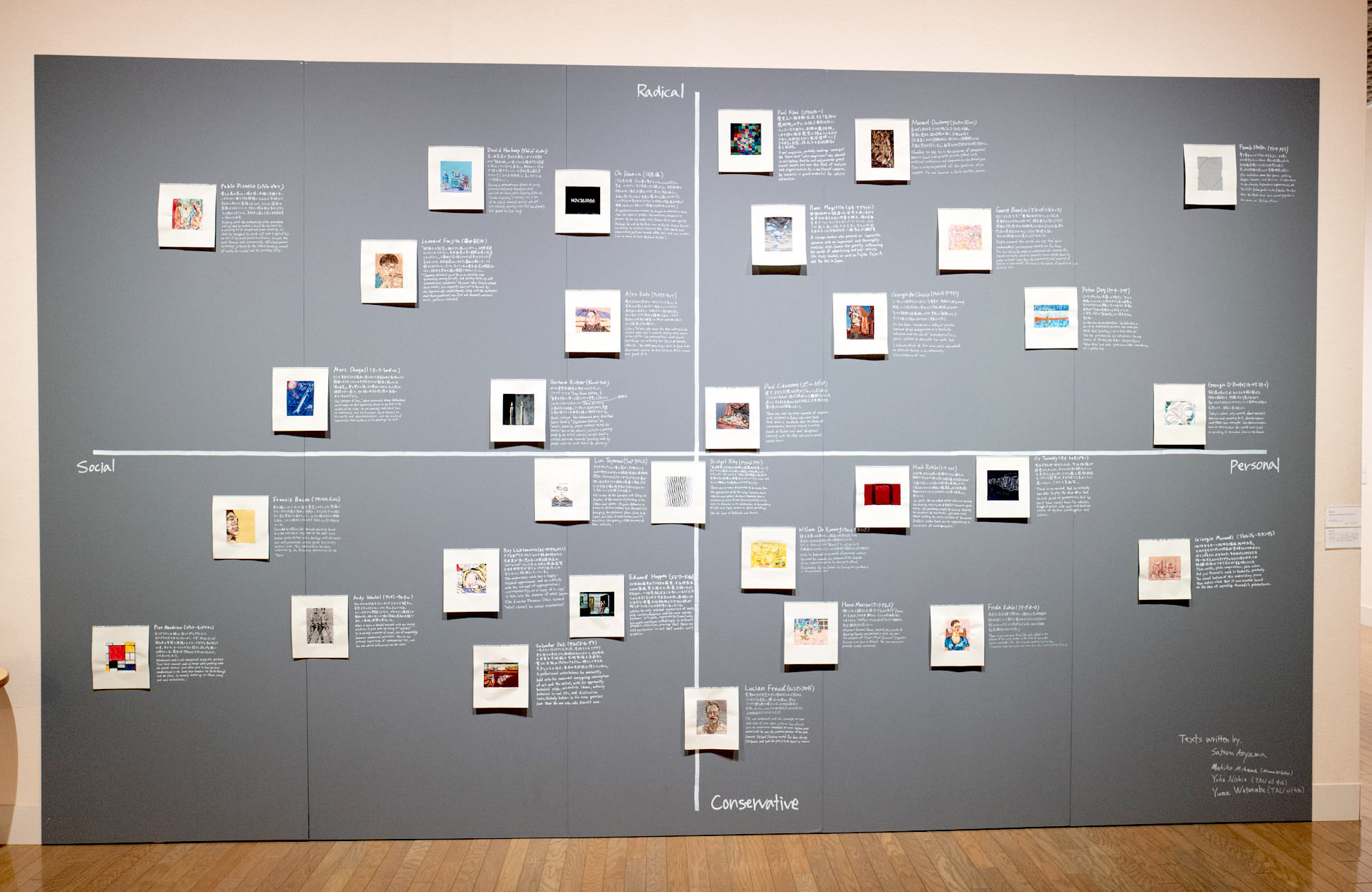 【20世紀画家をポジションマッピング】青山悟「About Painting」@タグチ・アートコレクション展
