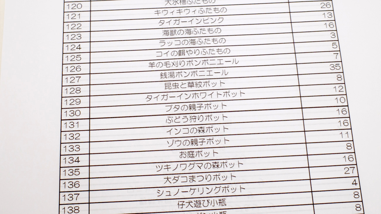 随時更新される申し込み状況が書面で確認出来ます。