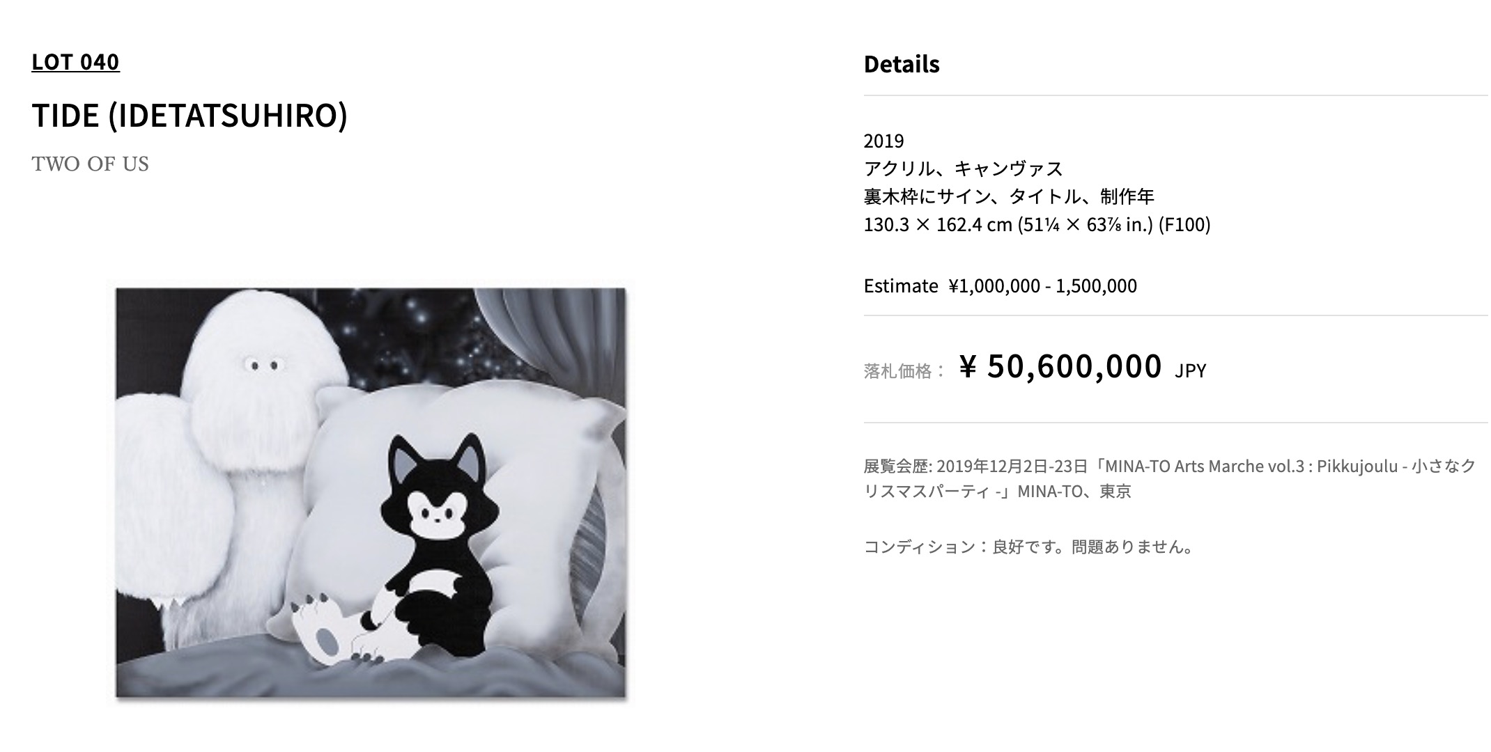 SBIアートオークション結果より