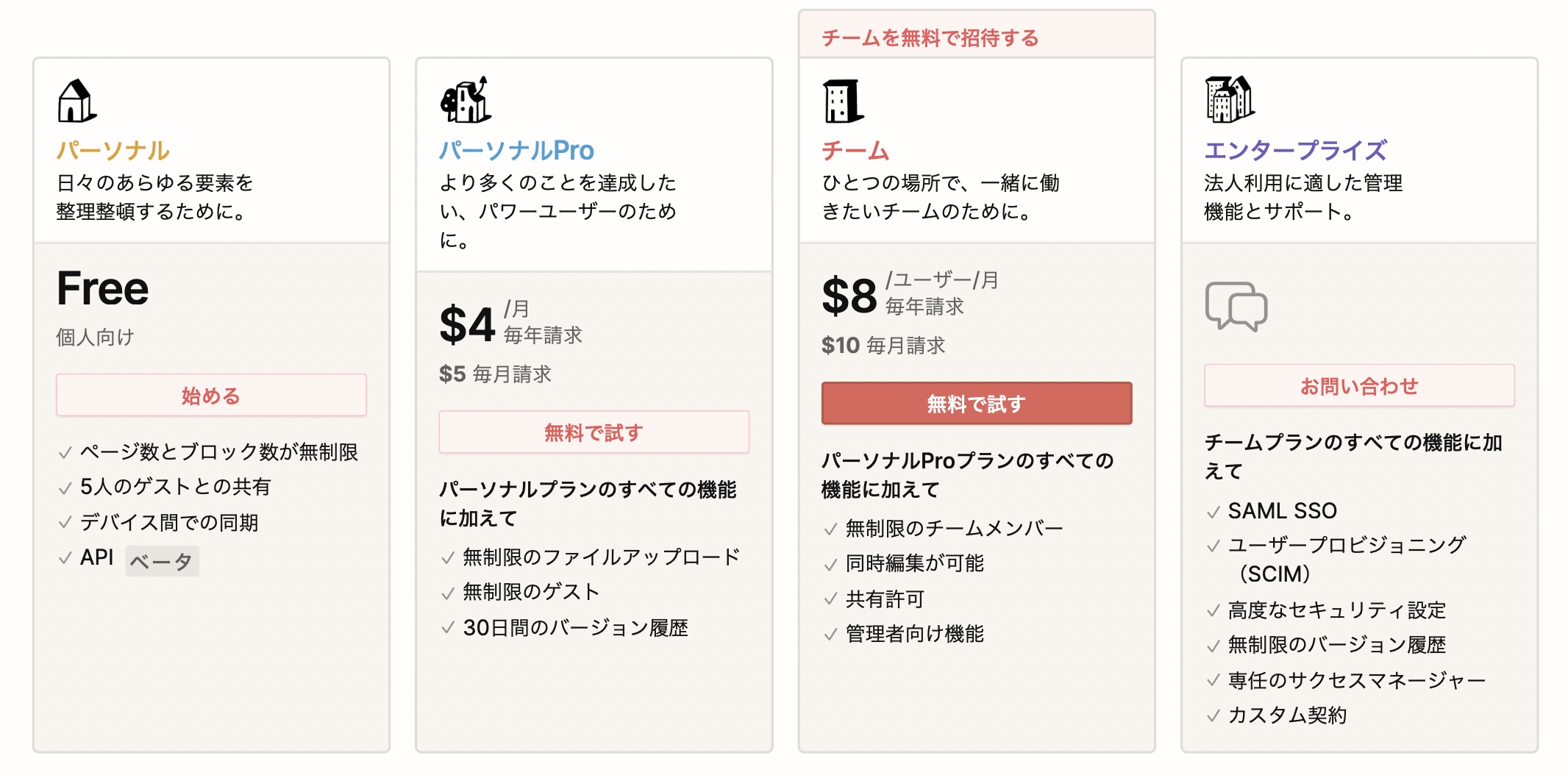 Notionの料金プランです。